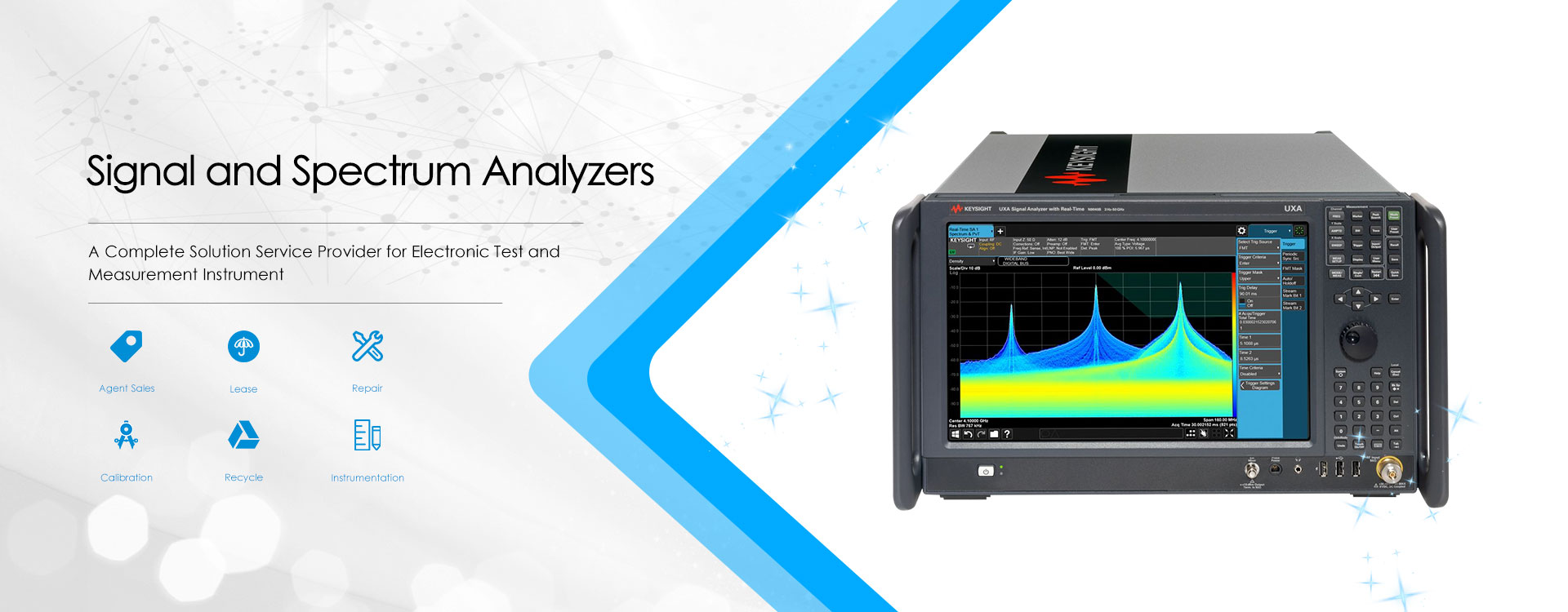 Signal and Spectrum Analyzers Manufacturer